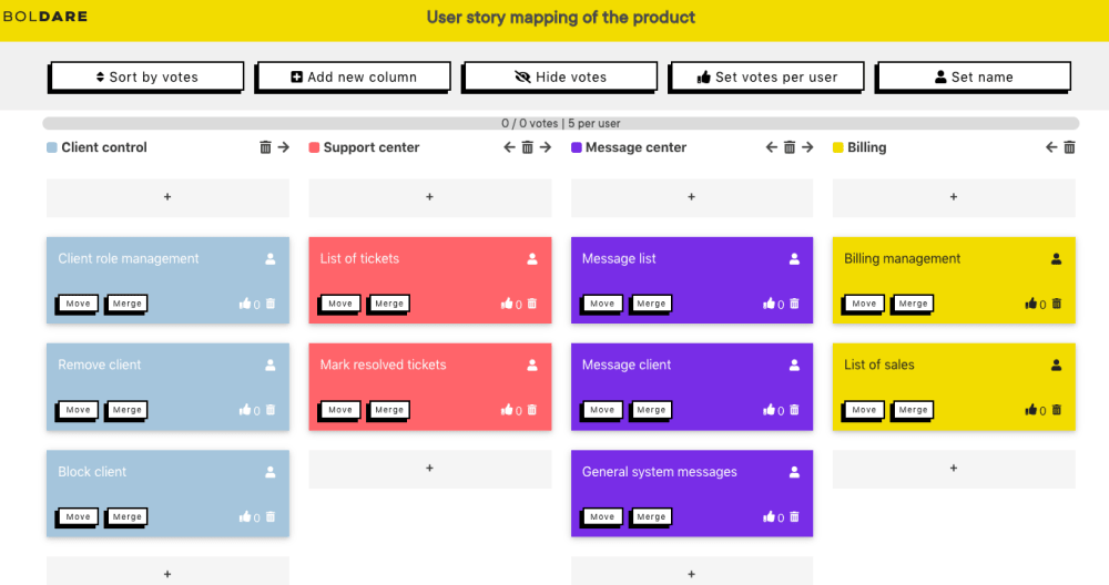 Example of user story mapping board