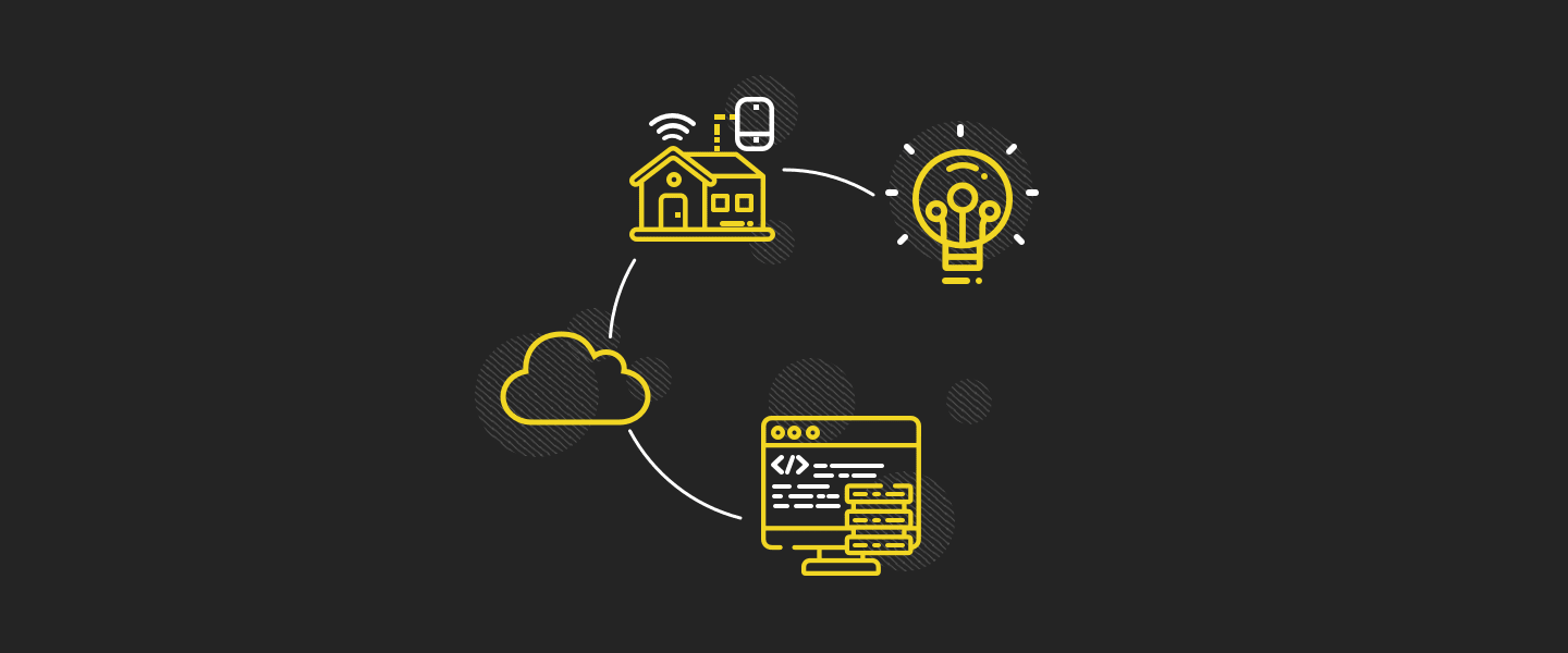 Raspberry Pi, Spring Boot and AWS IoT 