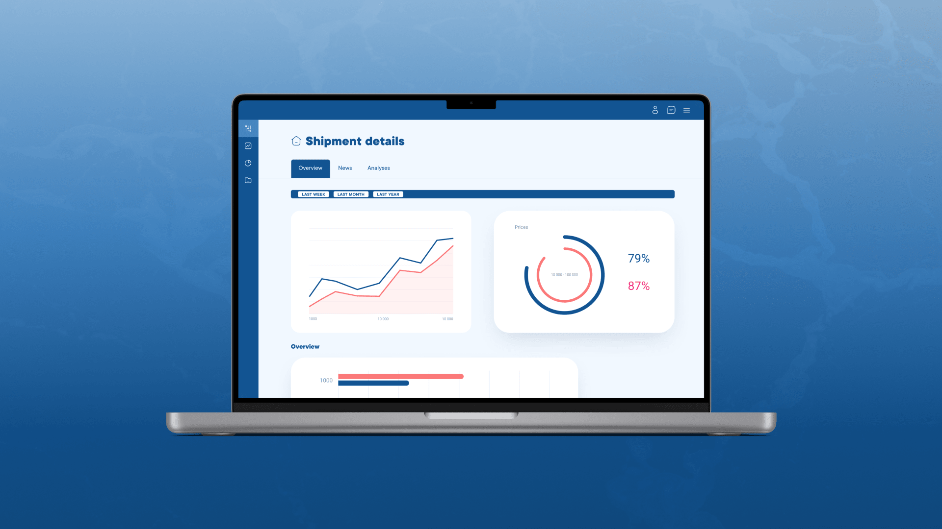 Bulk shipping industry: disrupting the market with a digital platform