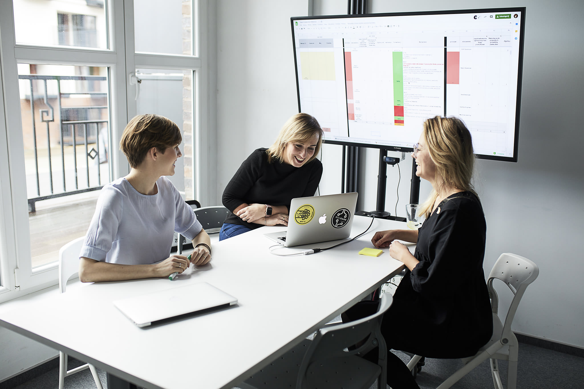 Full Cycle Product Development