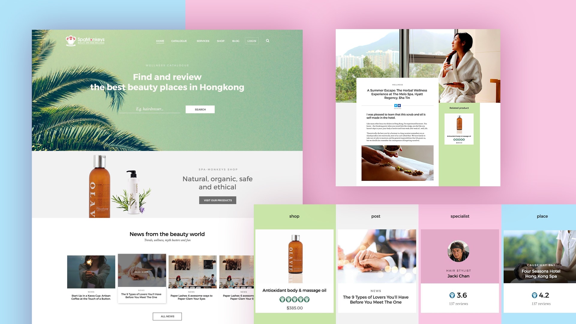 Monkey case study image