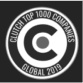 Top 1000 companies globally in 2019 by Clutch