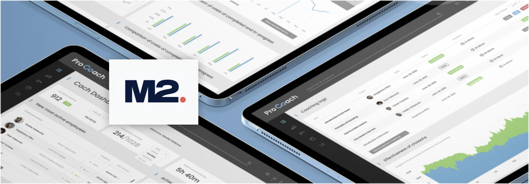Screenshot of an MVP app interface and Tableau dashboard showing resource-saving solutions for a media company