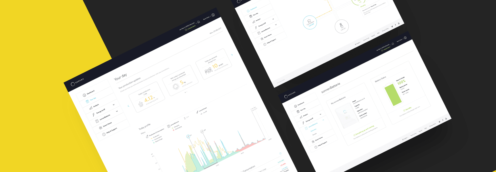 Visual depicting the development of a minimum viable product (MVP) customer portal app by Boldare for sonnen, aimed at connecting users with solar energy. The image reflects a fast-paced collaboration to deliver a sustainable power engagement platform under tight deadlines, while sonnen’s in-house team focused on other projects.