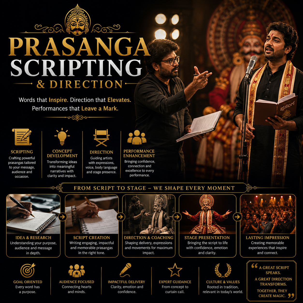Prasanga Scripting & Direction