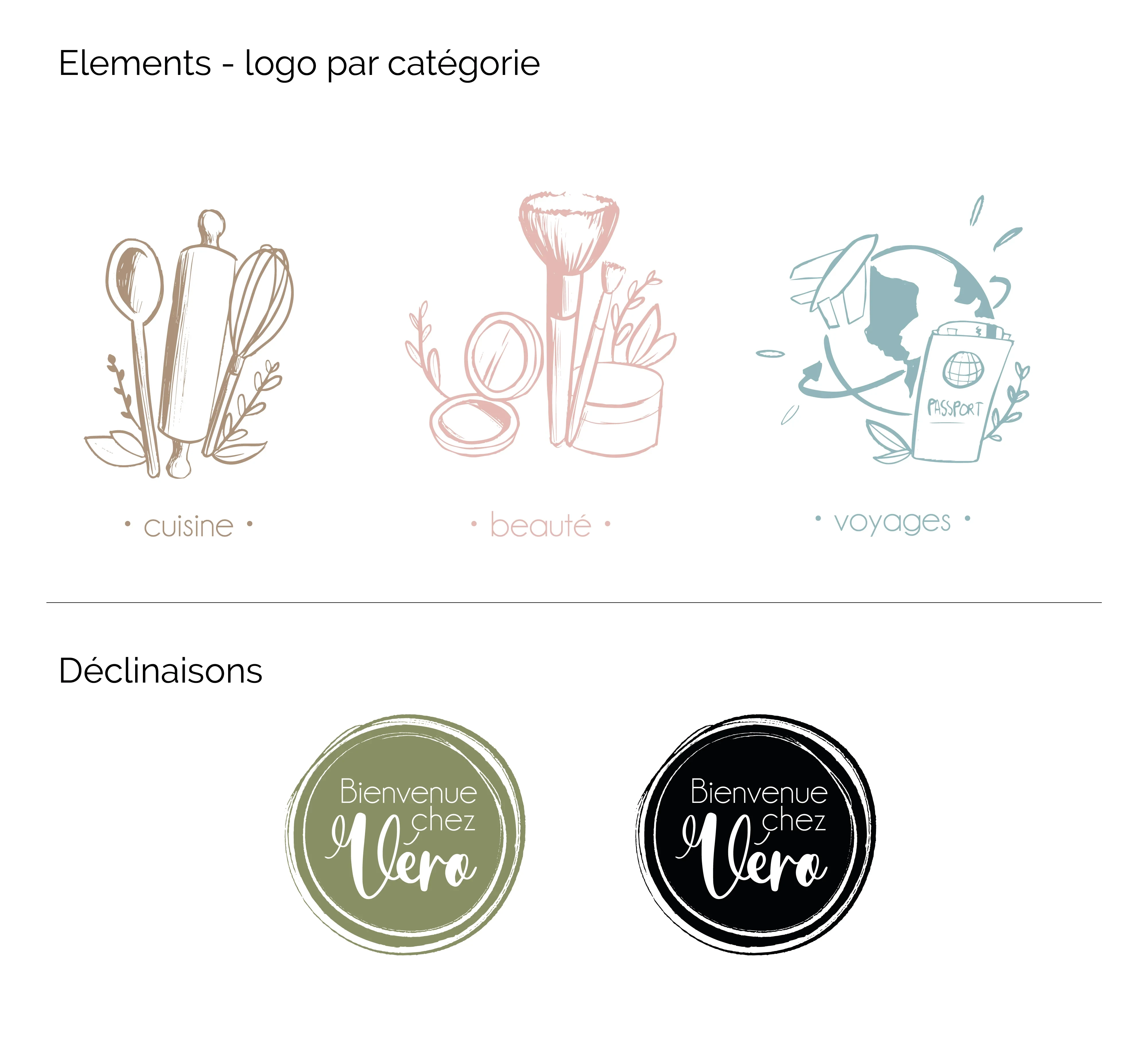 Bienvenue chez Véro - Bloggeuse culinaire Mathilde Hétru