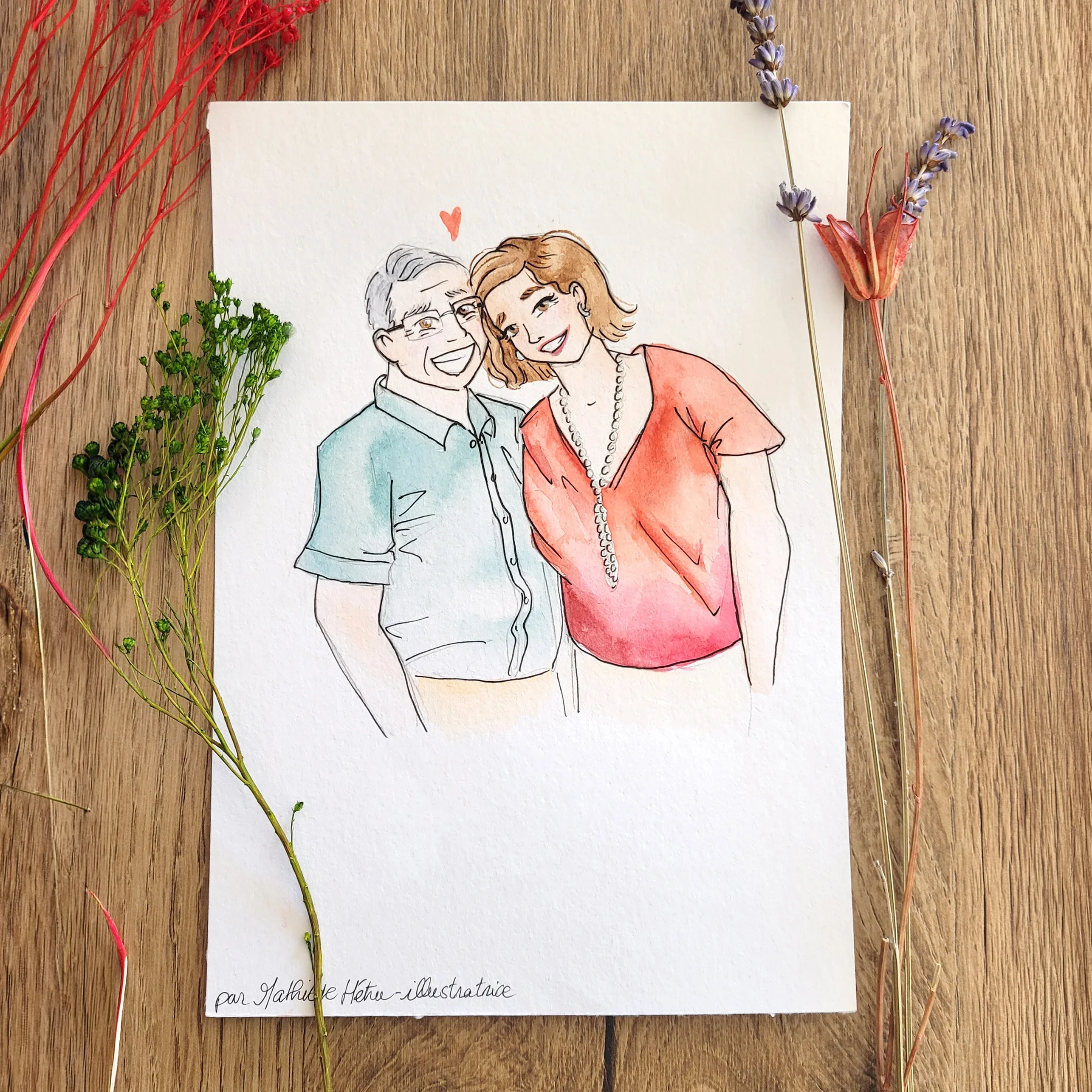 Portraits aquarelle & Live-Drawing Mathilde Hétru