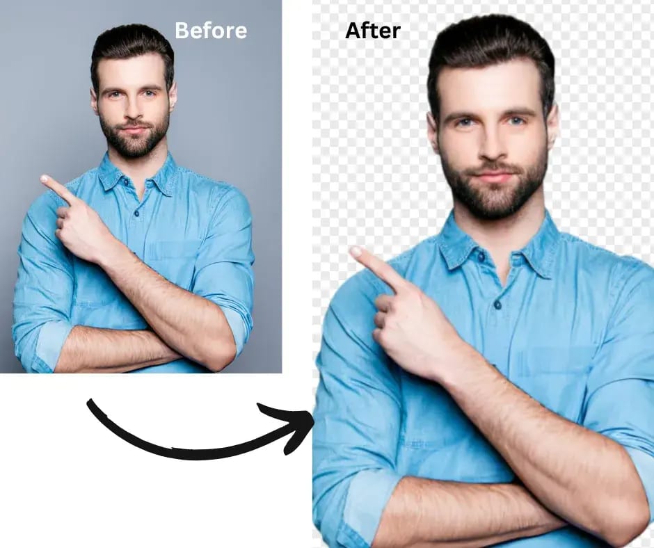 Image background Remove – How to Easily Get a Clean, Professional Look for Your Photos