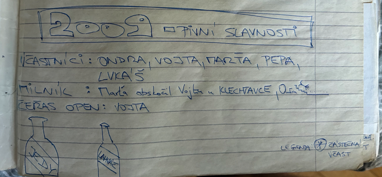 Pivní slavnosti (2009)