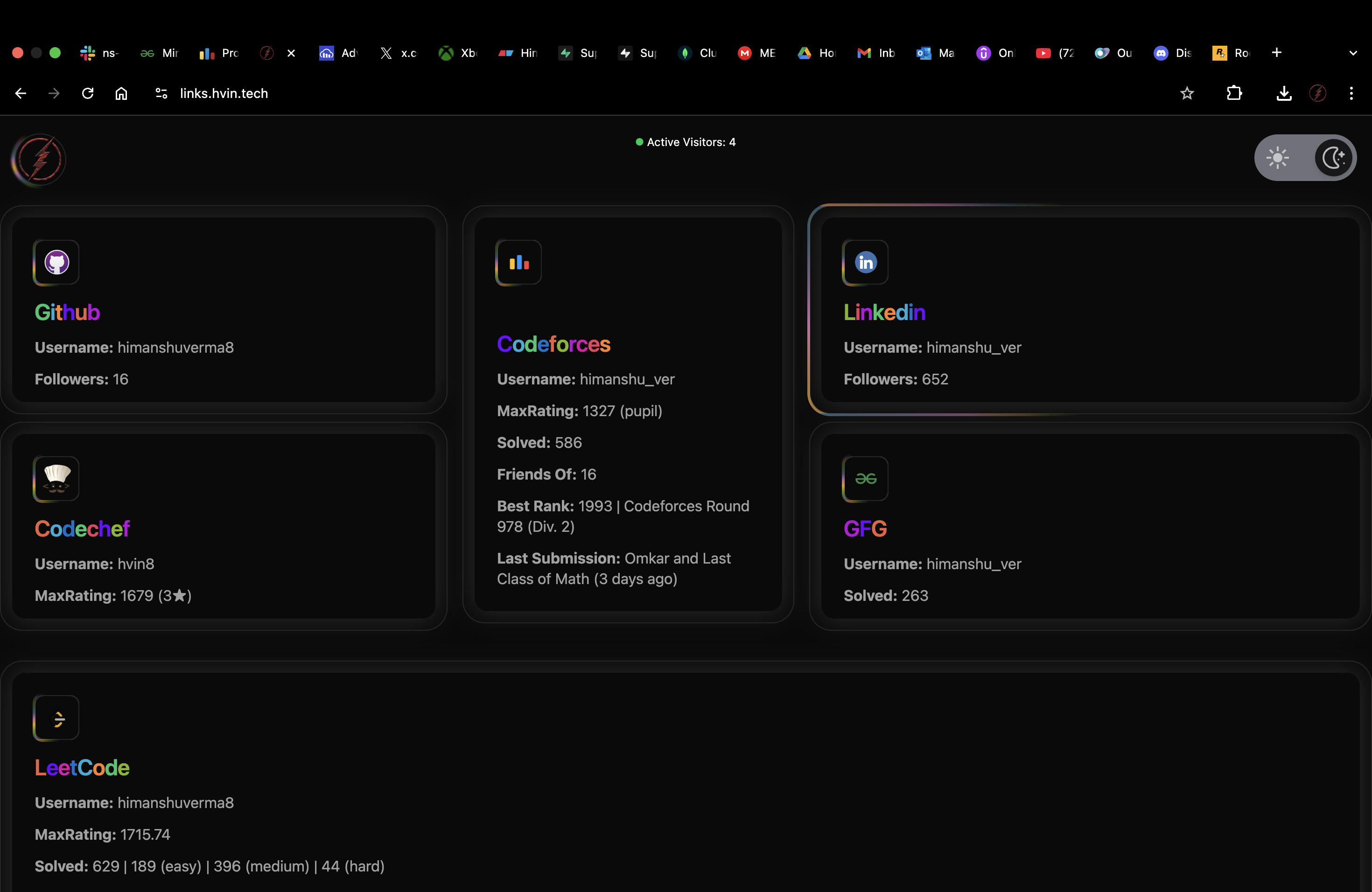 GitHub - himanshuverma8/hv-Portfolio-Dashboard: A sleek, interactive ...