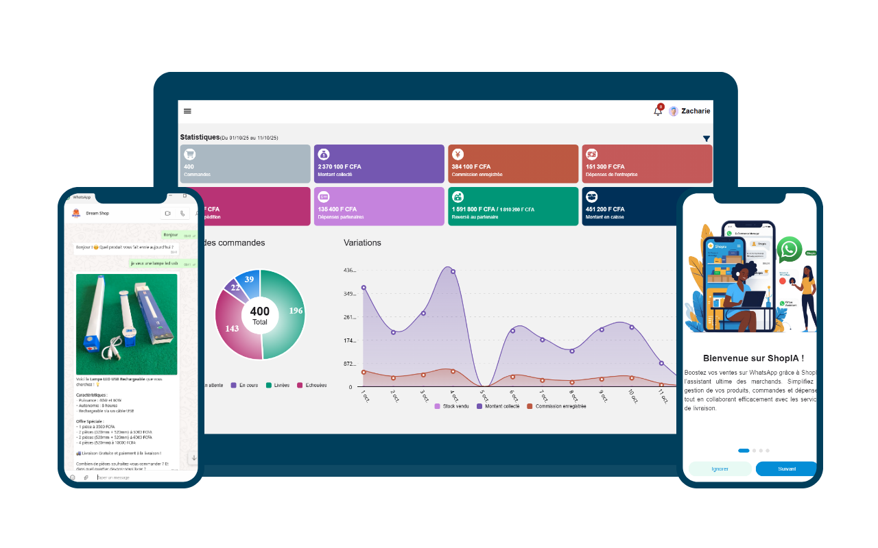 Interface de l'application ShopIA montrant un assistant virtuel et un tableau de bord.