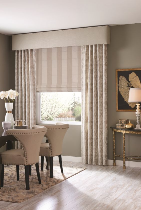 Curtains Pelmet Styles