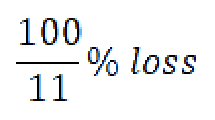 Question content