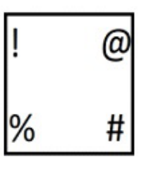 Question content