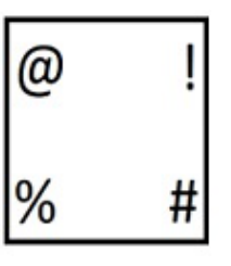 Question content