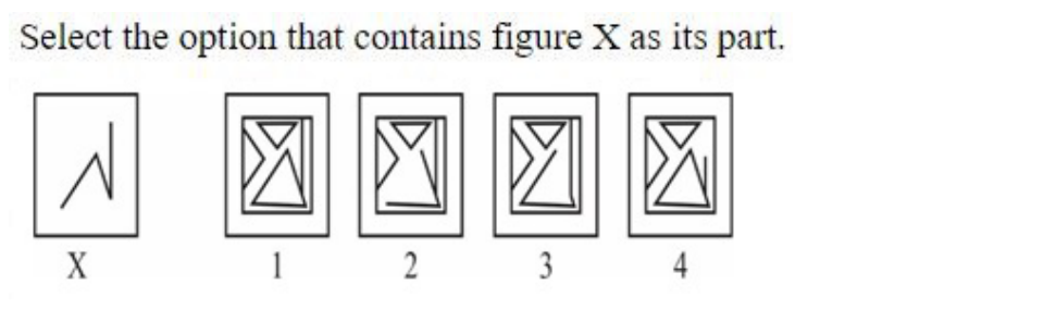 Question content