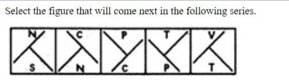 Question content
