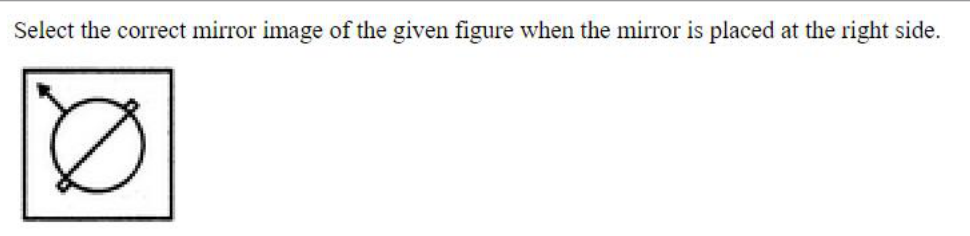 Question content