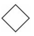 Question content