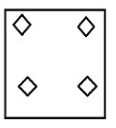 Question content