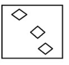 Question content
