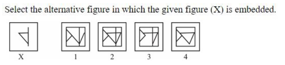 Question content