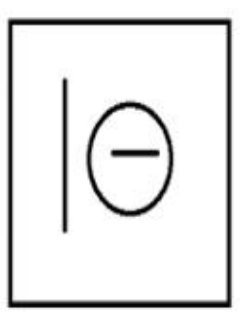 Question content