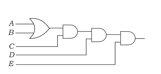 Derive the Boolean expression for the logic circuit shown below:
