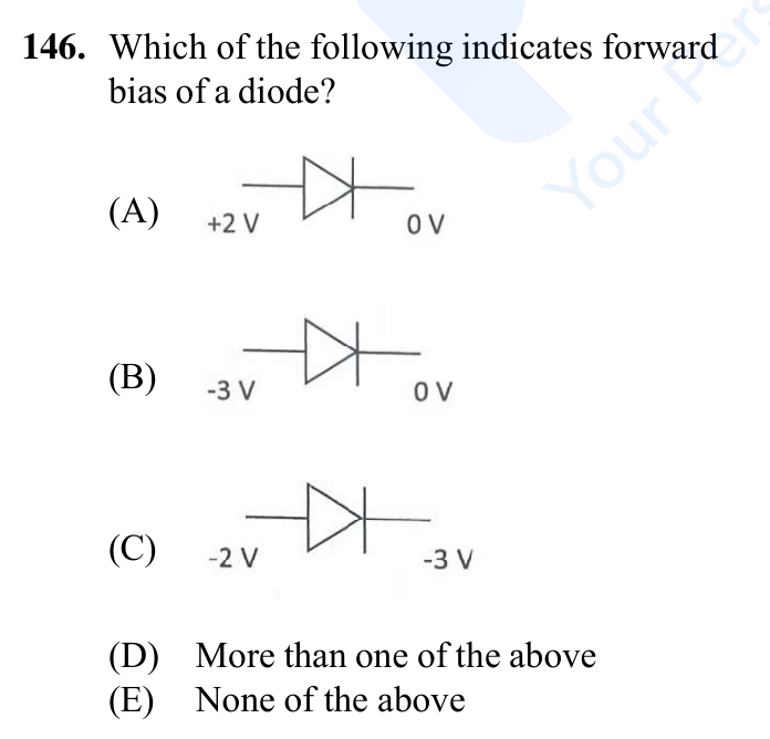 Which of the following indicates forward bias of a diode? (Each option shows a diode symbol with the anode on the left and the cathode on the right.)