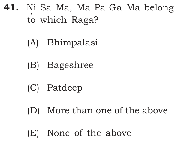 Ni (komal, mandra octave) Sa Ma, Ma Pa Ga (komal) Ma belong to which Raga?