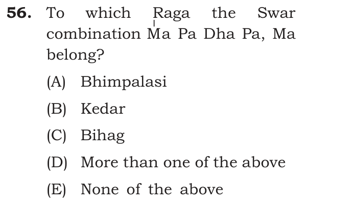 To which Raga does the Swar combination Ma (tivra) Pa Dha Pa, Ma belong?