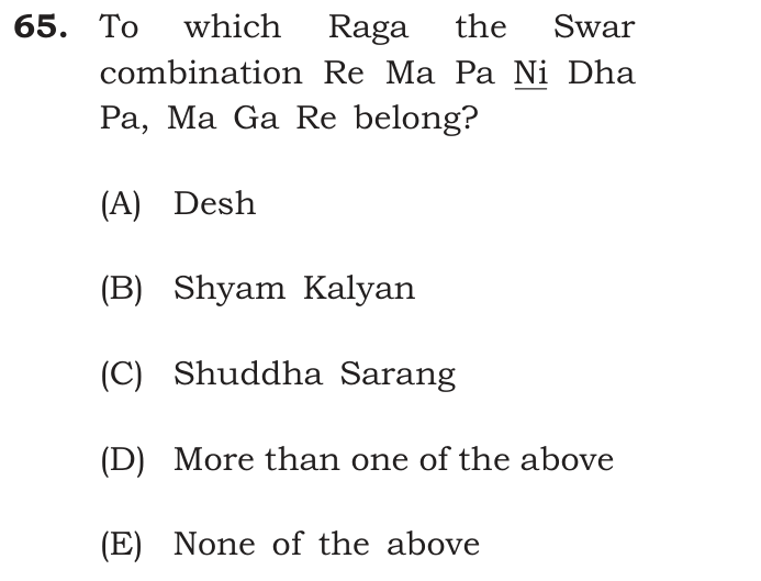 To which Raga does the Swar combination Re Ma Pa Ni (komal) Dha Pa, Ma Ga Re belong?