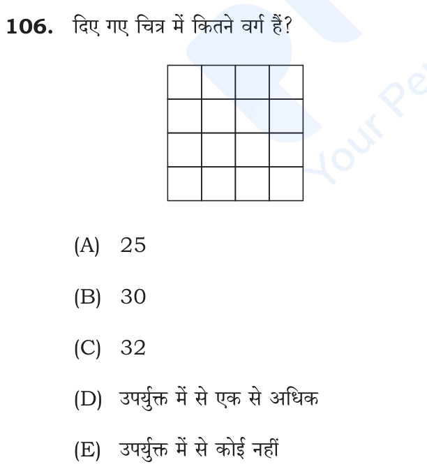 दिए गए चित्र में कितने वर्ग हैं? (चित्र: 4 पंक्तियों और 4 स्तंभों वाला वर्गों का जाल)