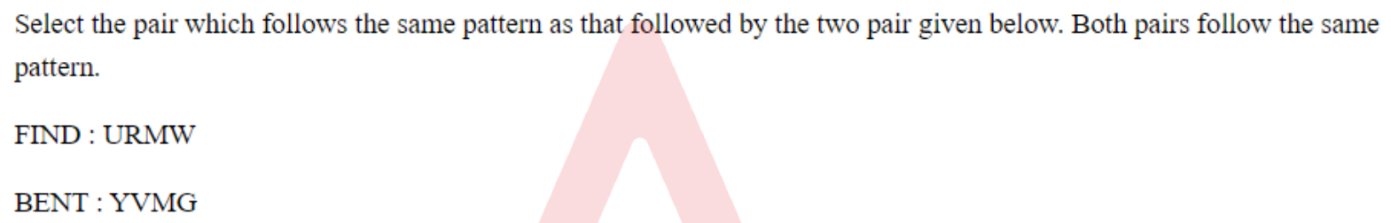 Question content