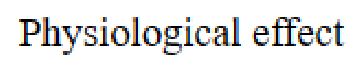 Question content