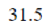 Question content