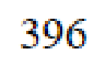 Question content