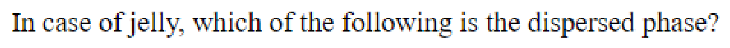 Question content