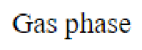 Question content