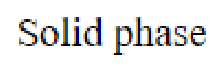 Question content