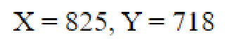 Question content