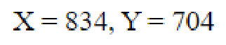 Question content