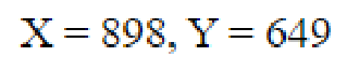 Question content