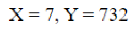 Question content