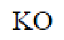 Question content