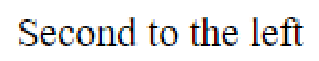 Question content