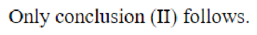 Question content