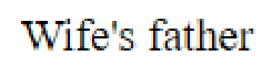 Question content