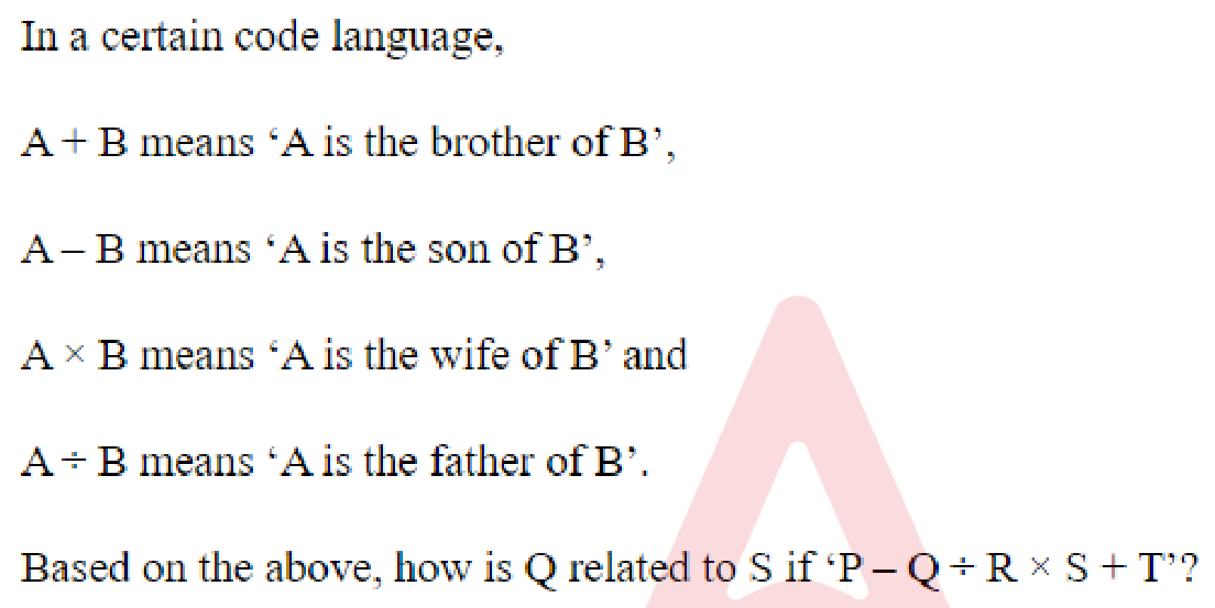 Question content