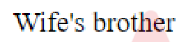 Question content
